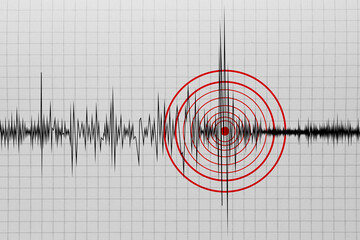 Earthquake marked with red circles on seismogram. Graph from seismometer