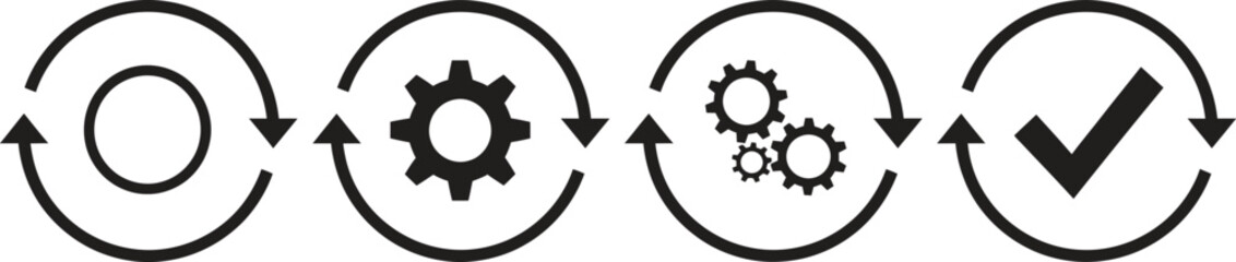 Circular process diagram illustrating continuous improvement and workflow with gears and checkmark symbols
