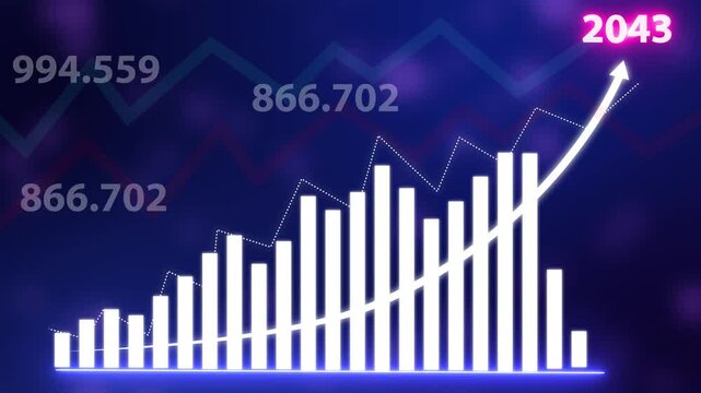 Business growth concept in allusive graph chart showing Marketing Sales profit increasing to future target  Market condition, 2043 new year business background on background...