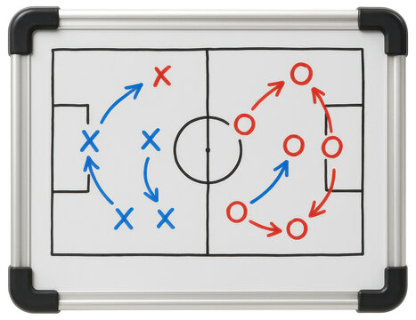 Magnetic Whiteboard Soccer Strategy Diagram Hand Drawn Tactical Plays