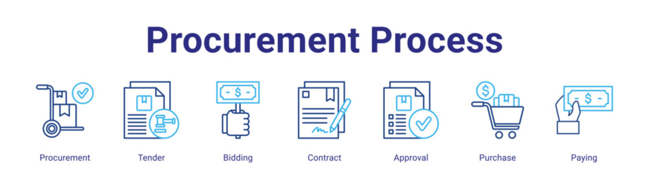 Procurement Process web icon vector illustration concept with icon of Procurement,Tender,Bidding,Contract,Approval,Purchase,Paying,in modern flat vector style.