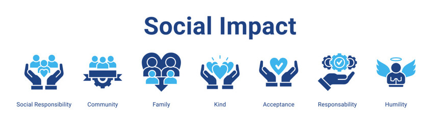 Social Impact web banner icon vector illustration concept featuring Social Responsibility, Community, Family, Kind, Acceptance, Responsability and Humility in a collection set.