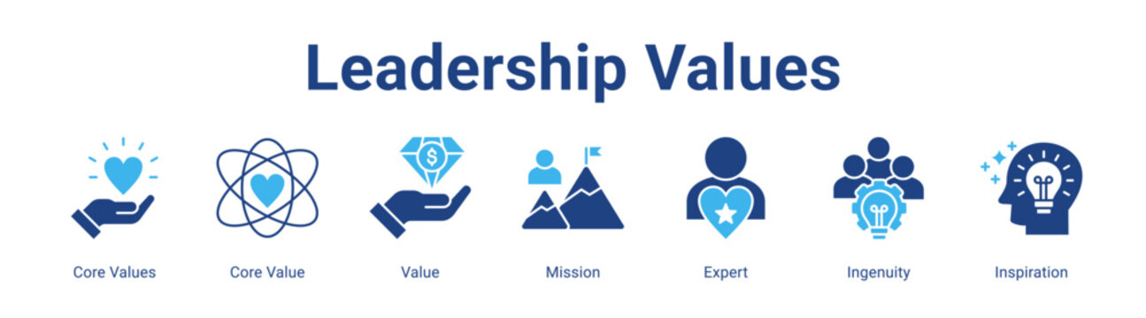 Leadership Values web banner icon vector illustration concept featuring Core Values, Core Value, Value, Mission, Expert, Ingenuity and Inspiration in a collection set.