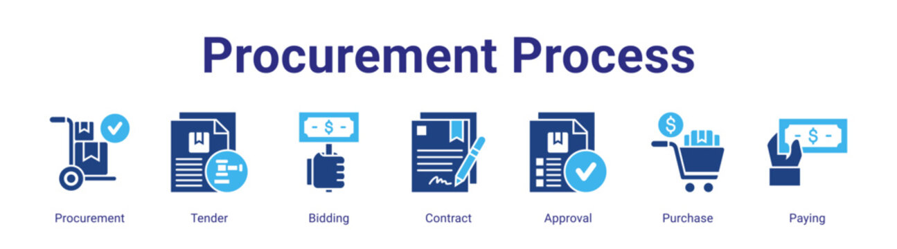 Procurement Process web banner icon vector illustration concept featuring Procurement,Tender,Bidding,Contract,Approval,Purchase and Paying in a collection set.