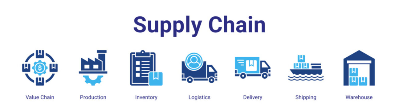 Supply Chain web banner icon vector illustration concept featuring Value Chain,Production,Inventory,Logistics,Delivery,Shipping and Warehouse in a collection set.