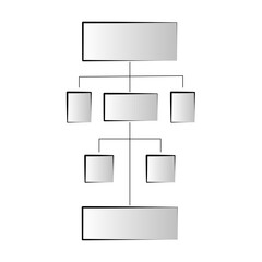 Hierarchical Flowchart with Rectangular Boxes for Organizational Structure
