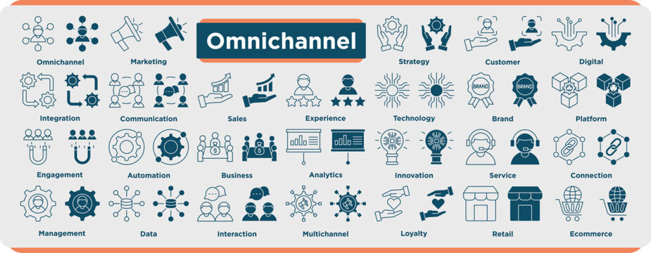 A modern omnichannel icon set illustrating marketing, strategy, analytics, customer experience, digital platforms, and ecommerce in flat outline style. illustrtion vector.