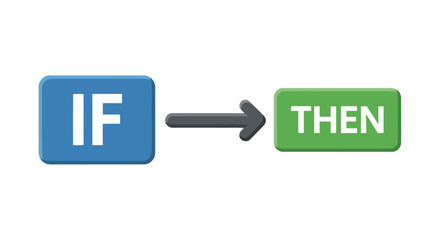 If-then conditional statement flowchart diagram representing a logical sequence, algorithm, and business process automation concept
