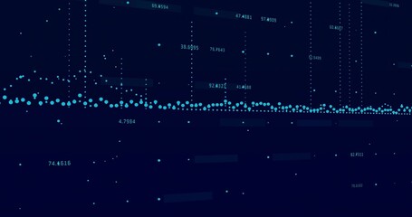 Displaying dense cyan data point band on dark navy dashboard, showing numeric labels and guides