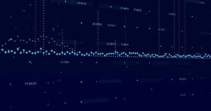 Displaying dense cyan data point band on dark navy dashboard, showing numeric labels and guides