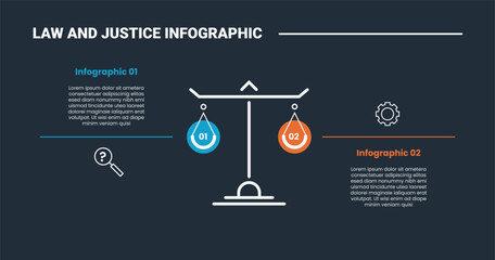 Law and justice infographic process diagram with scale center with point opposite direction upside down with dark background bright outline style 2 points