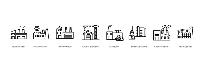 Banner Industrial Building Structure icon. Industrial Factory, Manufacturing Plant, Production Facility, Warehouse Construction, Heavy Industry, Structural Engineering, Factory Architecture