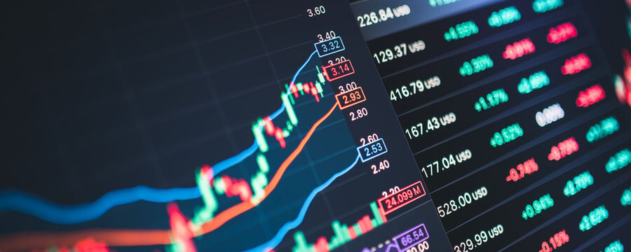 Financial market data and trading charts on a computer screen - Powered by Adobe