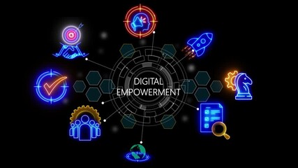 digital empowerment text .internet and networking concept, technology matrix global security with digital spot light and stretch background glowing 4k video animation - Powered by Adobe