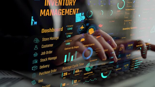 Inventory management dashboard showing supply chain performance, stock levels, order cycle times, cost reduction, and procurement ROI. Inventory tracking, and streamline warehouse efficiency. Thunk