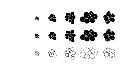 Progression of circular clusters, showing increasing size and number in solid black and outline styles.