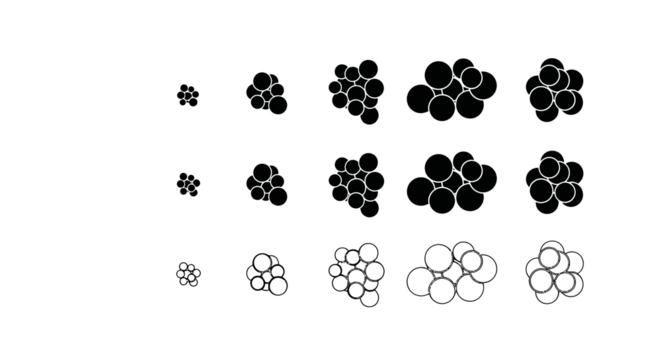 Progression of circular clusters, showing increasing size and number in solid black and outline styles.