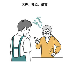 カスハラ 人物 イラスト 大声 脅迫 暴言