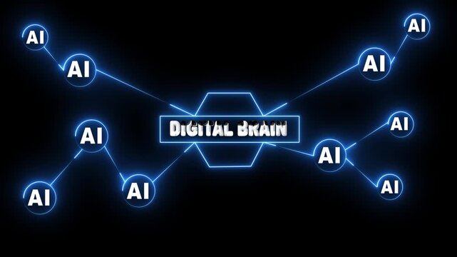 Futuristic Green Glowing Digital Brain Network Representing Artificial Intelligence Connectivity, Machine Learning Systems, and Smart Data Innovation