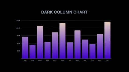 Modern Gradient Dark Column Chart