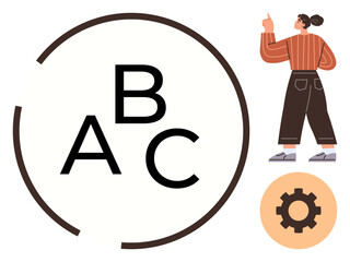 Alphabet letters A, B, C in circle, a woman pointing upward in curiosity, and a gear icon emphasizing education, innovation, and systematic thinking. Ideal for learning, creativity analysis