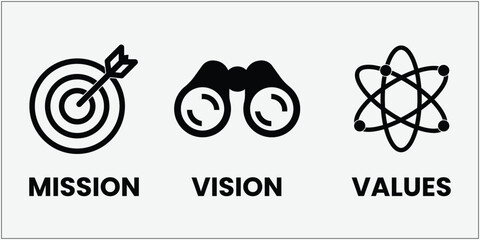 Vision, Mission, and Values Template Design Vector, Modern Corporate Infographic Layout for Business Presentation, Company Profile, and Strategy Report