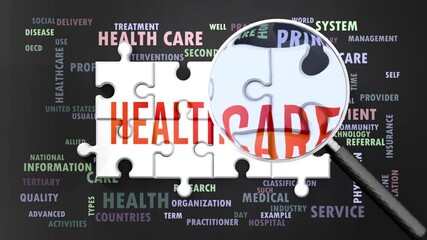 Health Care under magnifying glass, being researched, studied and examined. Most important subjects and ideas closely related to health care written around a puzzle.Can be looped.