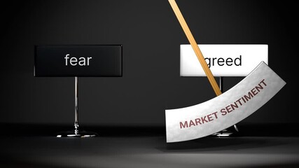 Market sentiment cycles between fear and greed. Visualizing a repeated pattern of market sentiment that swings between extremities: fear and greed. Repeating transition from fear to greed.