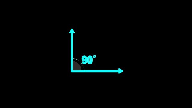 90 Degree and Obtuse Angle Teaching Measurement Animation, Perfect for Tutorials or Visual Explanations on Incline Dynamics with Alpha Channel on Black Background