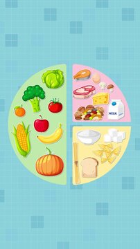 Animated Food Group Pie Chart on Blue Background