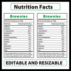 Brownies Nutrition Facts Label Template – Chocolate Dessert Calories and Ingredients Chart