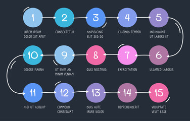 Hand drawn business workflow template, timeline or process infographic template with 15 circles connected by arrows, dark background