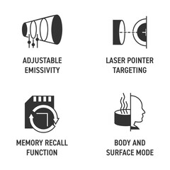 Laser pointer, Emissivity, Body-surface mode, Memory recall - monochrome icons