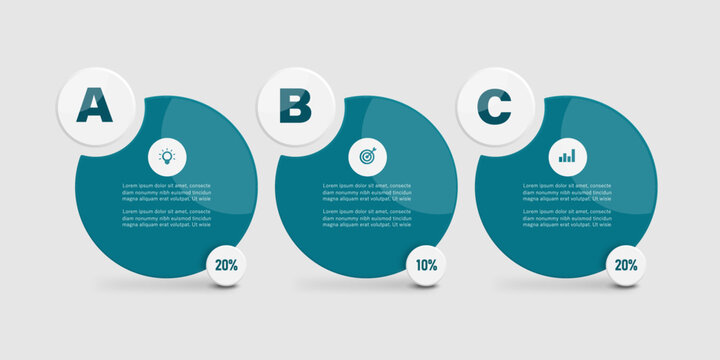 Step-by-step diagram or signboard circle template showing step or methods of doing things in order from A-C for designing infographics for communication or presentation, vector illustration for design