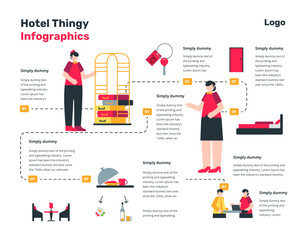 Logistics and E-commerce Supply Chain Infographic
