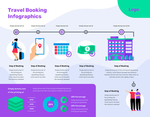 Real Estate Property Booking Process Infographic