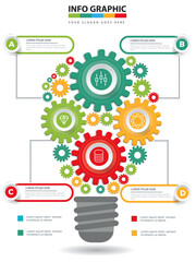 Collaborative Business Process Gear Diagram with Text Banners