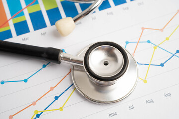 Stethoscope on chart or graph paper, Financial, account, statistics and business data medical health.