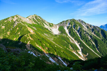 針ノ木岳とスバリ岳