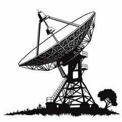 satellite dish on the roof of the house