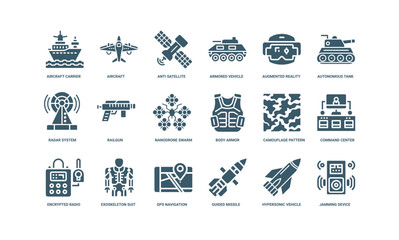 collection modern military vector icons warfare technology