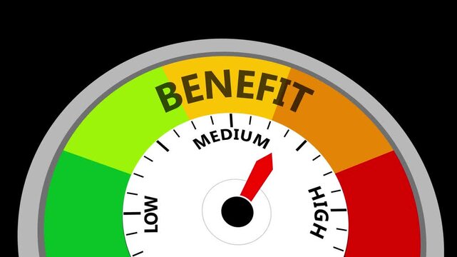 Benefit level indicator gauge showing medium reading on a black background advantage value
