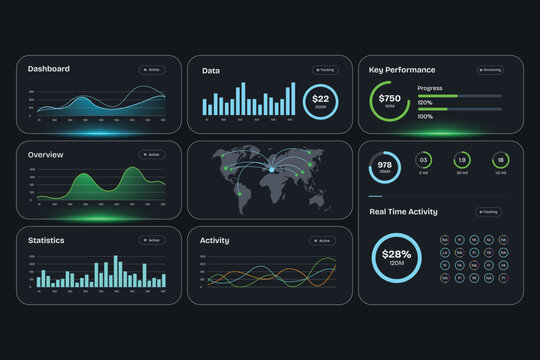 Modern Bento UI Dashboard for Data Analytics