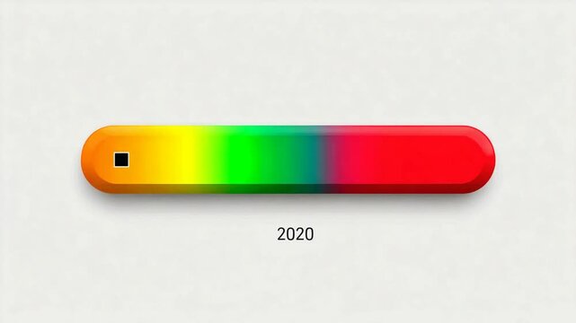 Color gradient bar representing data trends over time