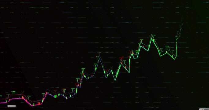 Displaying neon-colored price line climbing on dark trading dashboard, with candlestick markers