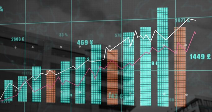Displaying chart with turquoise orange bars white magenta lines yen pound labels on glass