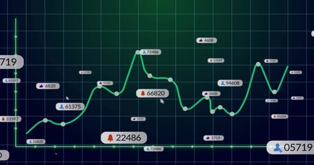 Displaying green line chart moving across teal grid UI, with circular markers, callouts and cursor