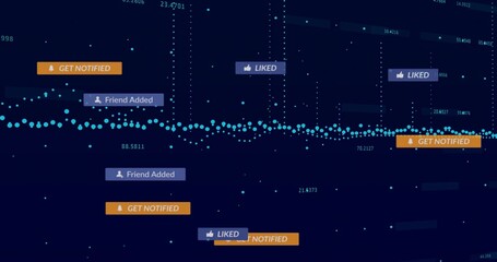 Streaming cyan data points across analytics dashboard, showing GET NOTIFIED, LIKED, Friend Added