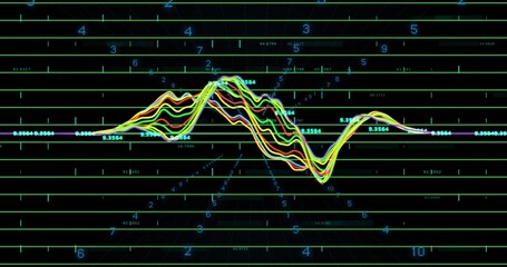 Displaying neon waveform bundle oscillating across virtual dashboard, showing green grid, markers