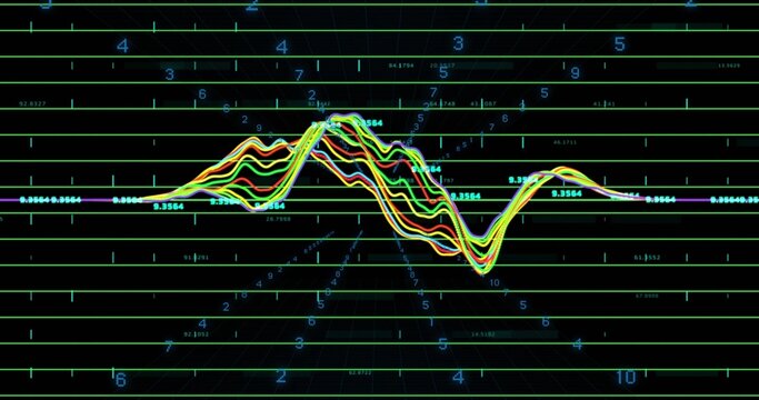 Displaying neon waveform bundle oscillating across virtual dashboard, showing green grid, markers - Powered by Adobe